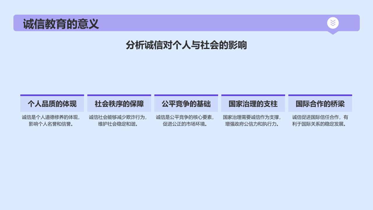 蓝色插画风诚信教育PPT模板