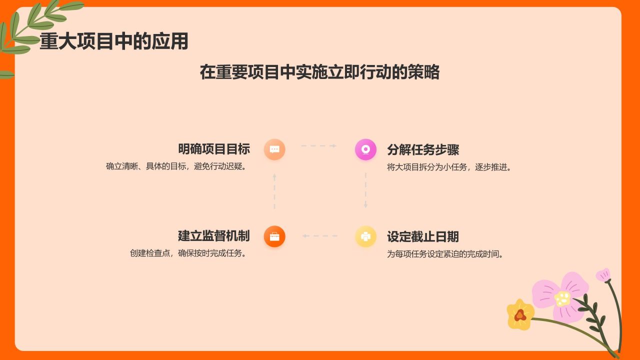 橙色插画风拒绝拖延PPT模板