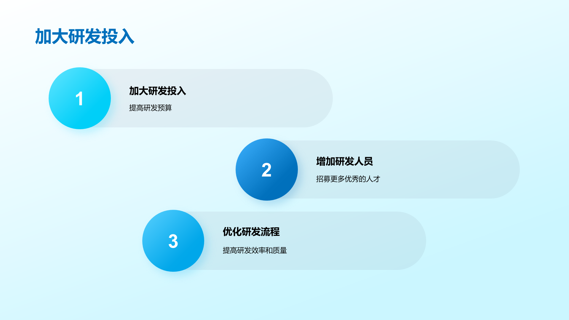 蓝色科技工业自动化技术研究报告PPT模板