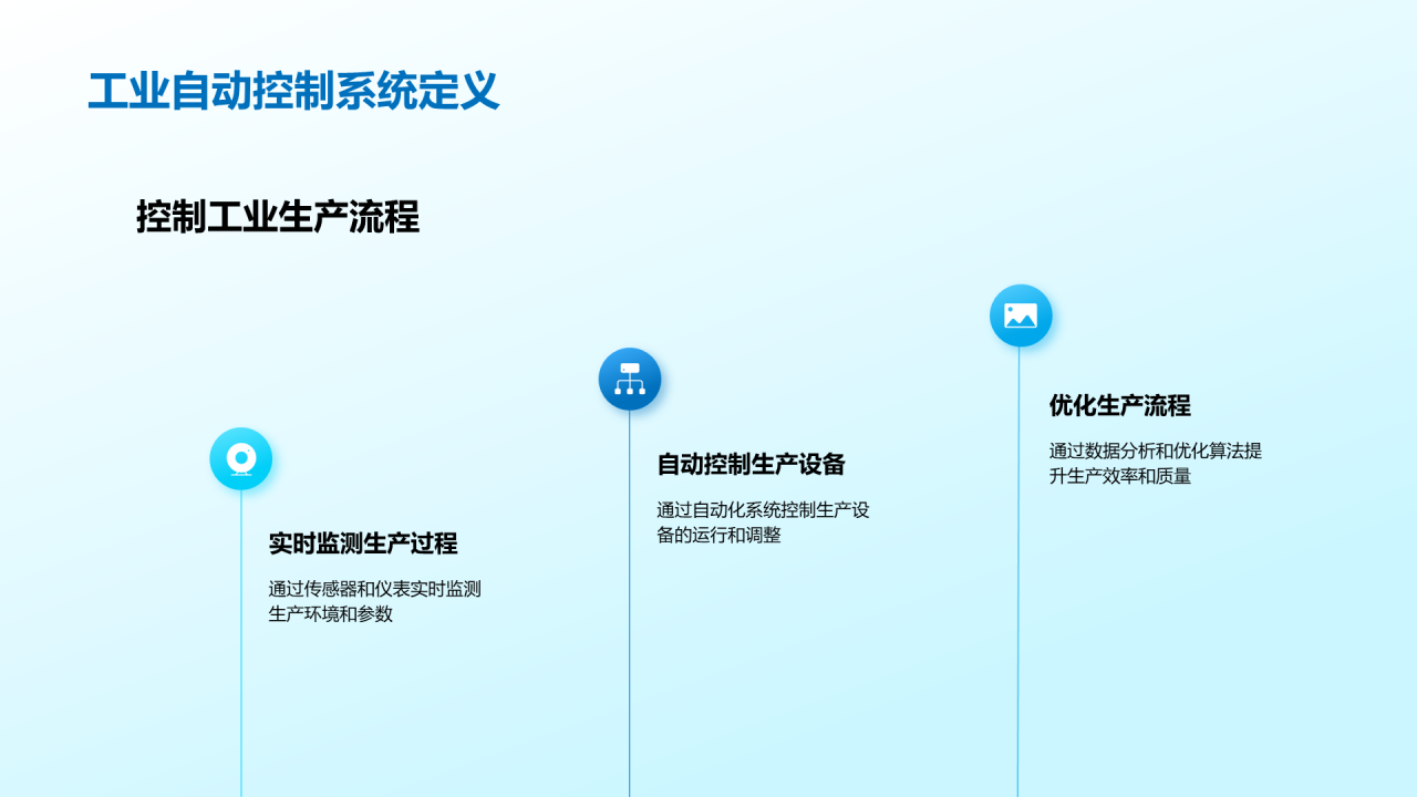 蓝色科技工业自动化技术研究报告PPT模板