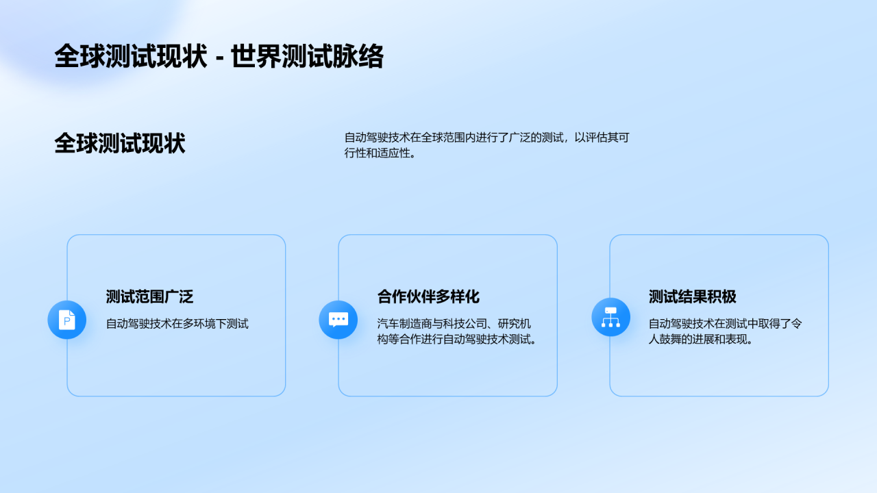 蓝色科技自动驾驶技术研究报告PPT模板