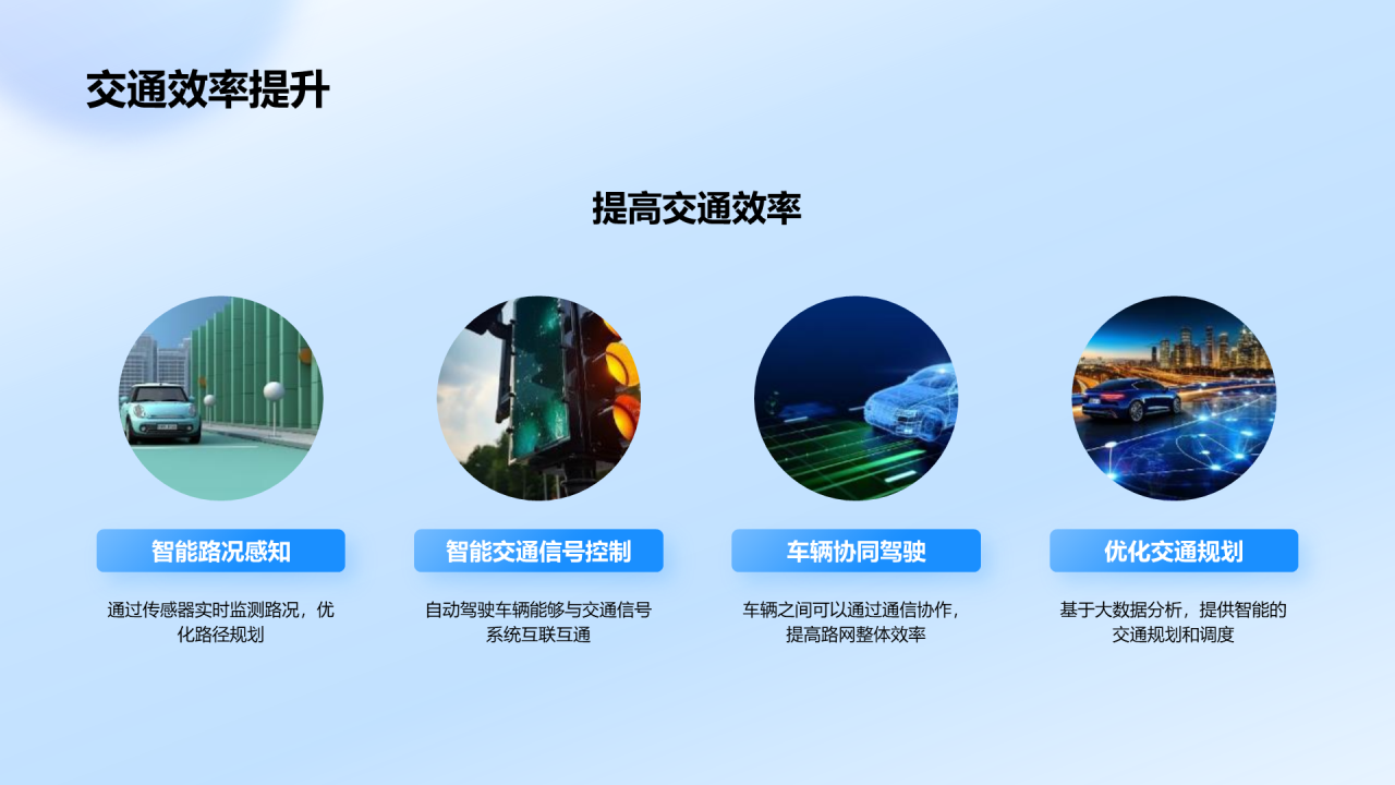 蓝色科技自动驾驶技术研究报告PPT模板