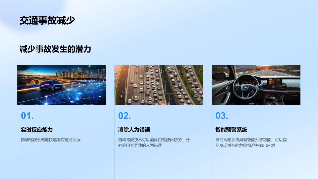 蓝色科技自动驾驶技术研究报告PPT模板