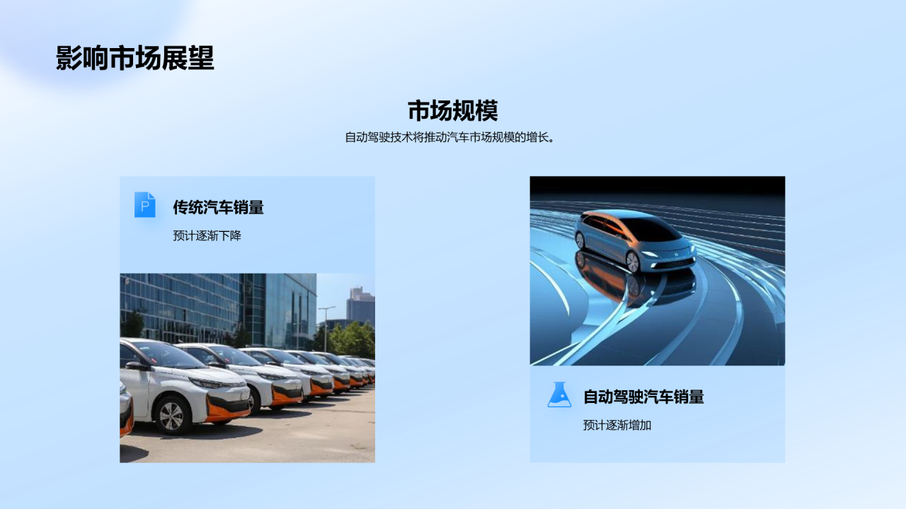 蓝色科技自动驾驶技术研究报告PPT模板