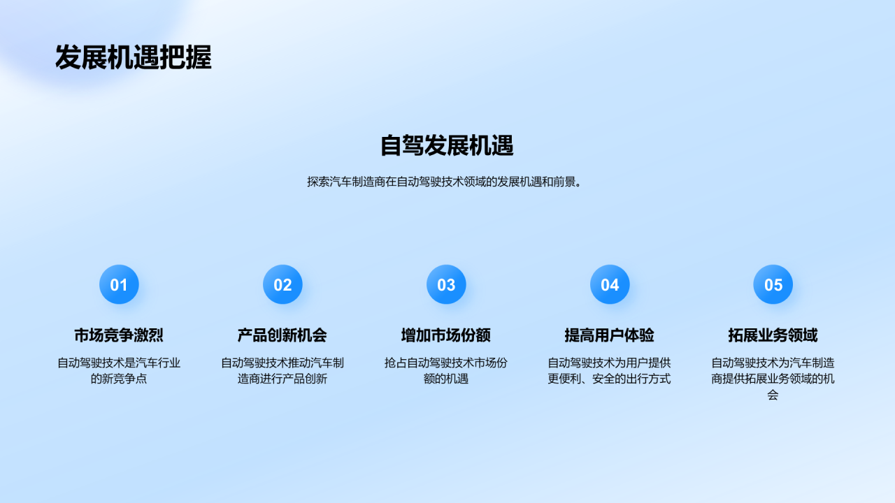 蓝色科技自动驾驶技术研究报告PPT模板
