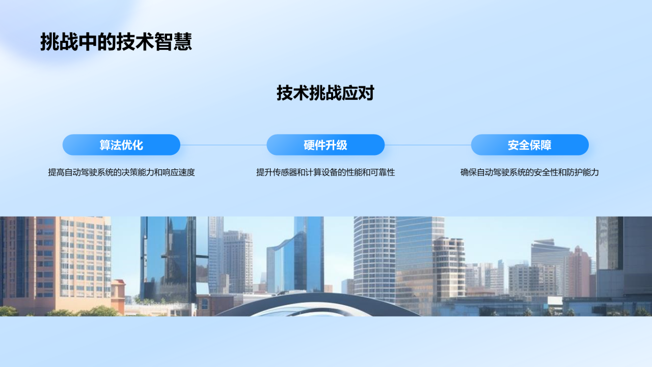 蓝色科技自动驾驶技术研究报告PPT模板