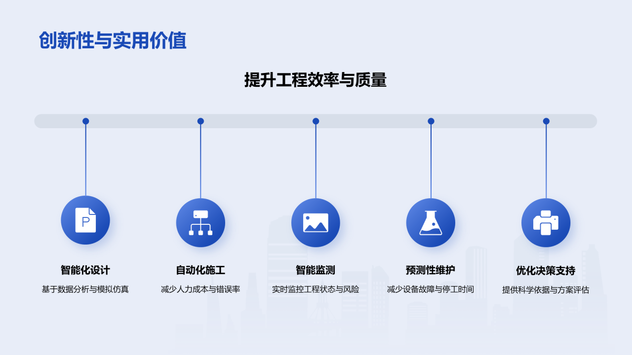 蓝色商务简约土木工程毕业答辩PPT模板