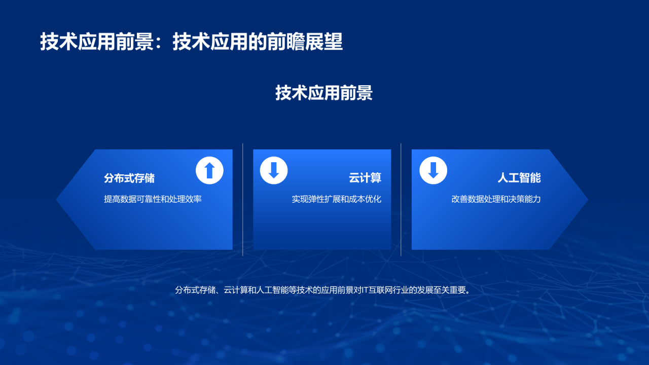 蓝色商务科技信息技术毕业答辩PPT模板