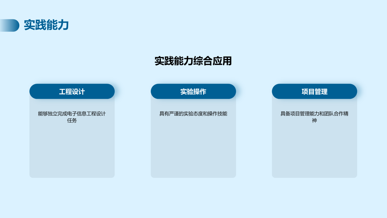 蓝色商务科技电子信息毕业答辩PPT模板