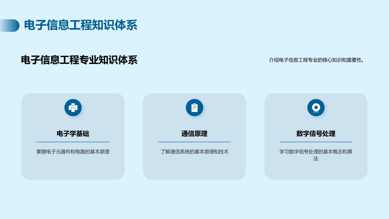 蓝色商务科技电子信息毕业答辩PPT模板