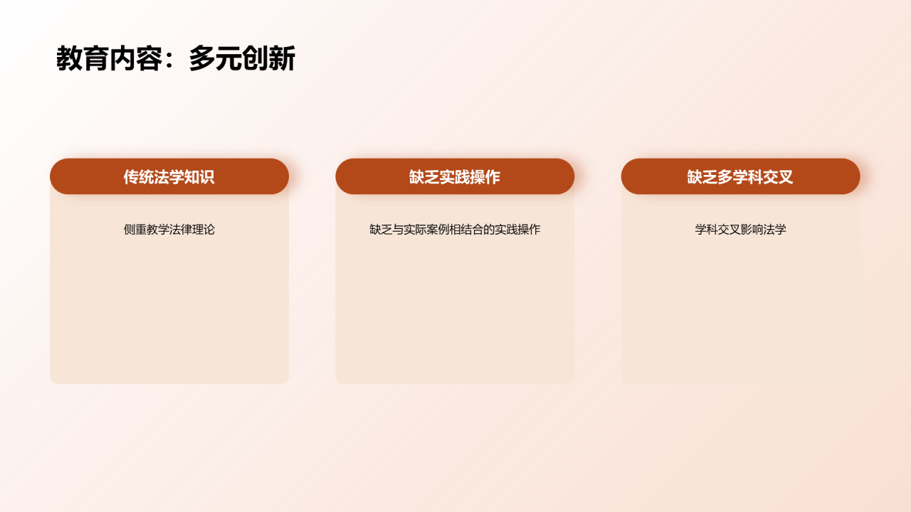 棕色现代法学法律教育现状培训PPT模板