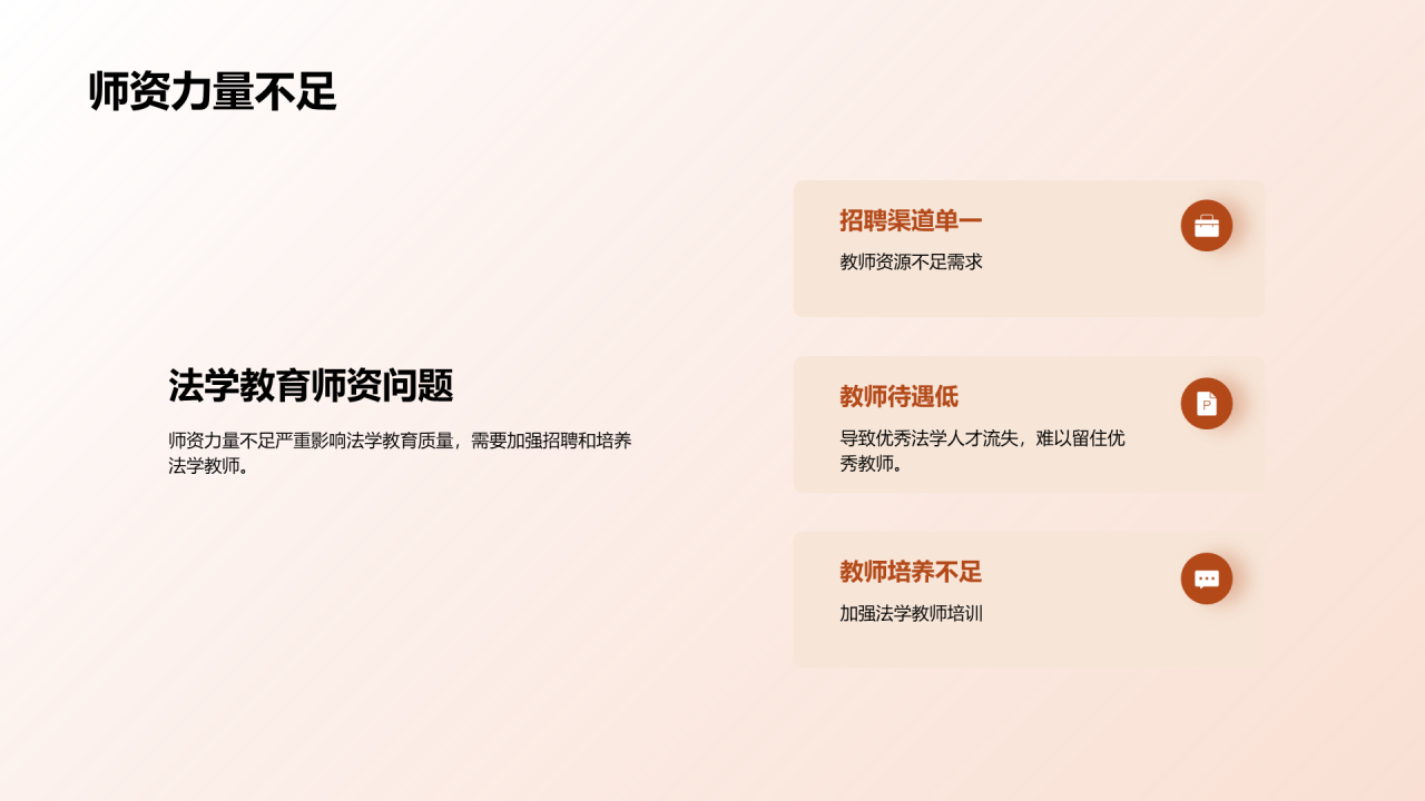 棕色现代法学法律教育现状培训PPT模板