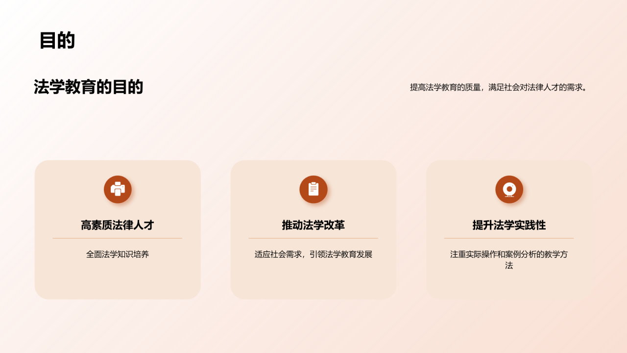棕色现代法学法律教育现状培训PPT模板