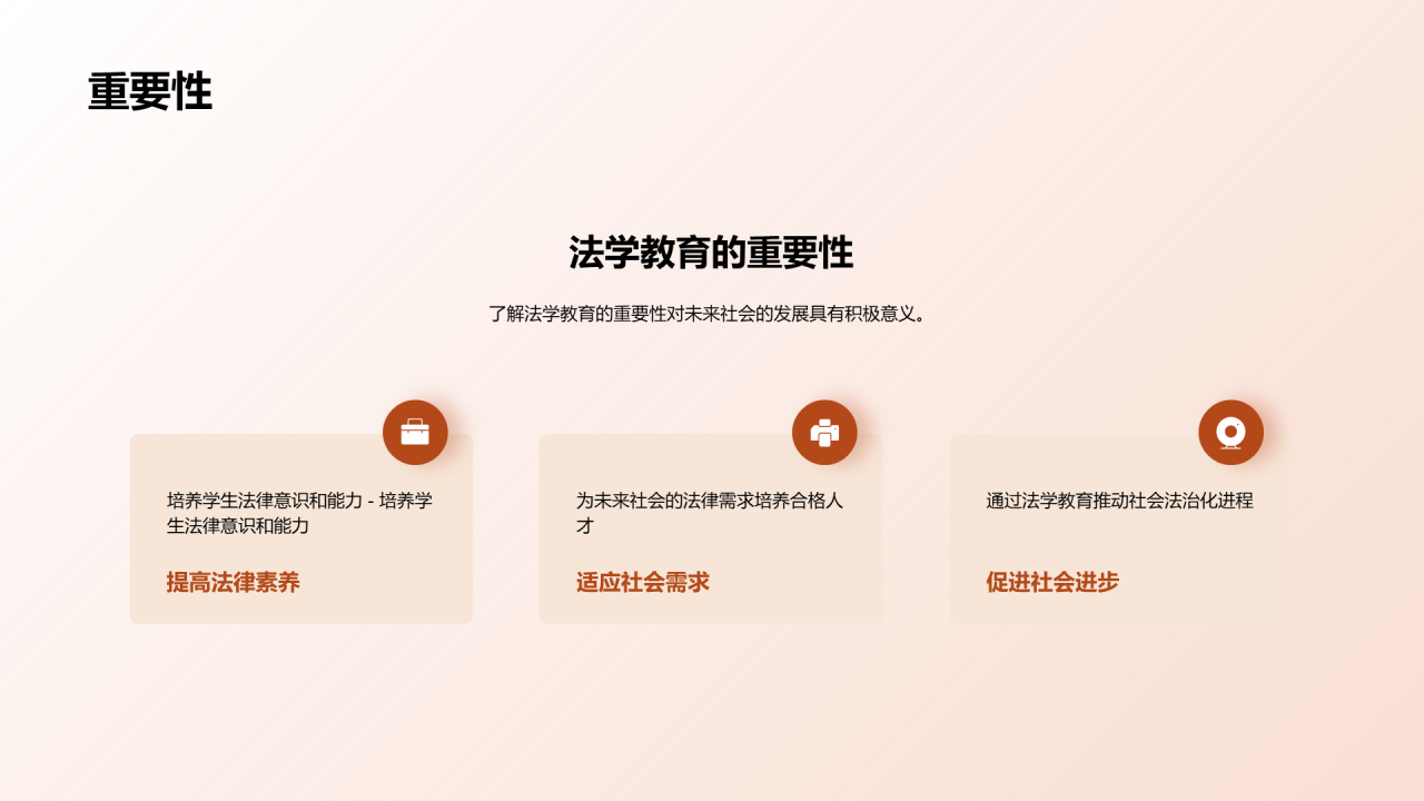 棕色现代法学法律教育现状培训PPT模板