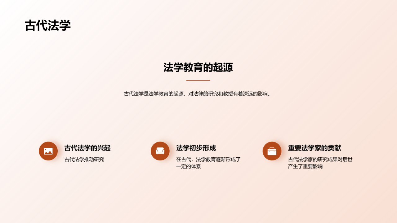 棕色现代法学法律教育现状培训PPT模板