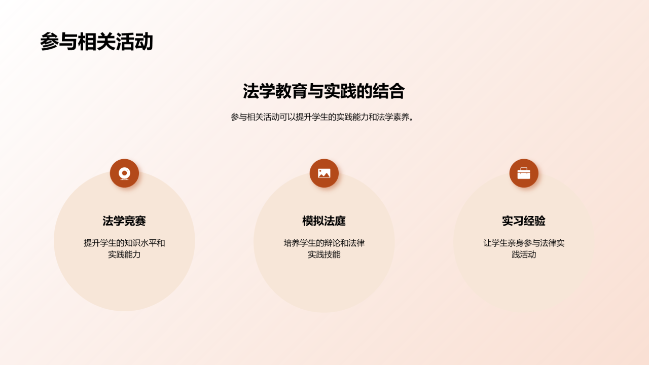 棕色现代法学法律教育现状培训PPT模板