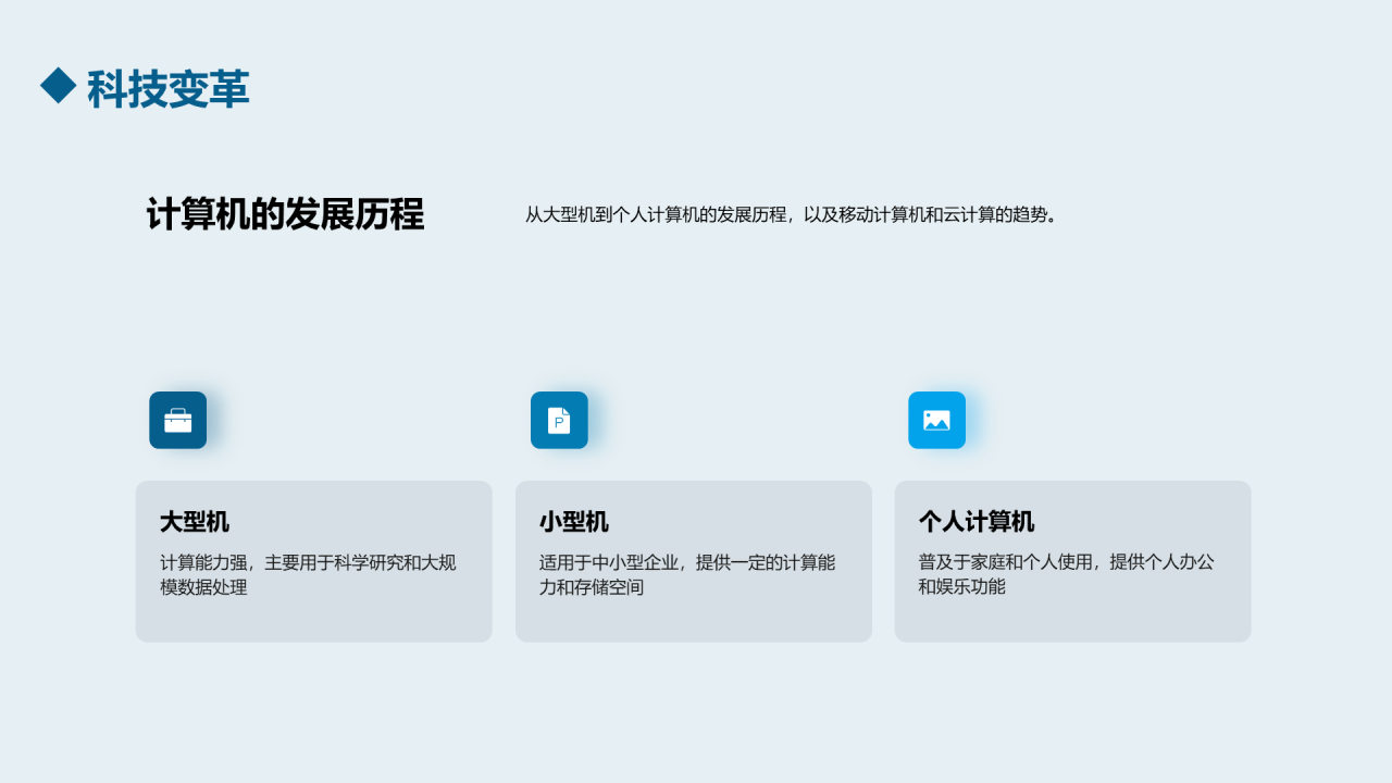 蓝色科技计算机基础培训课件PPT模板