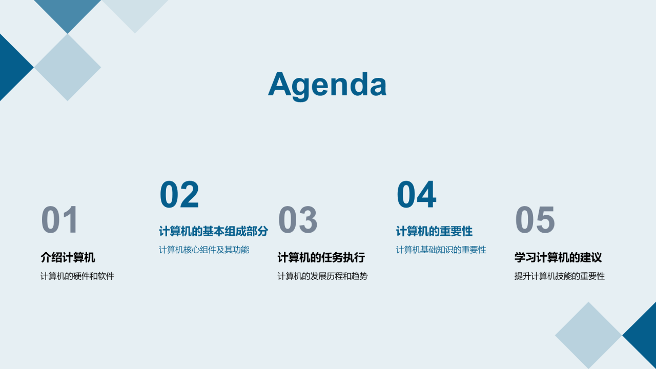 蓝色科技计算机基础培训课件PPT模板