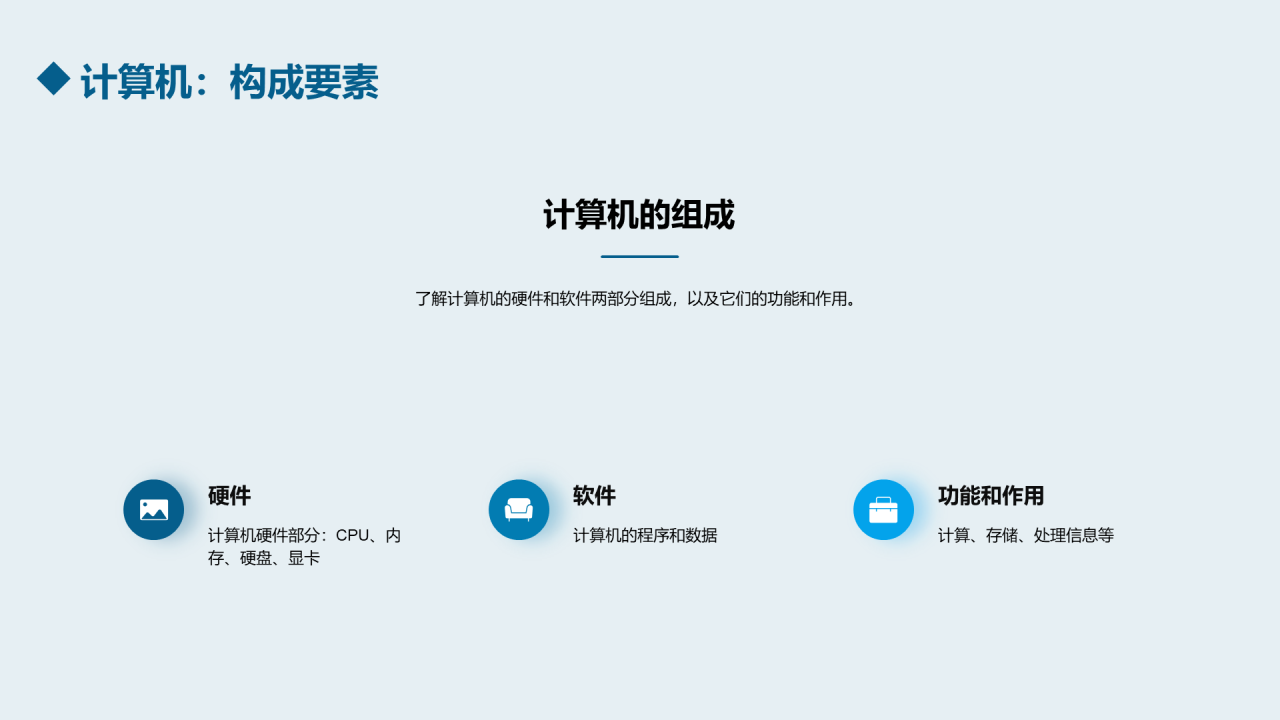 蓝色科技计算机基础培训课件PPT模板