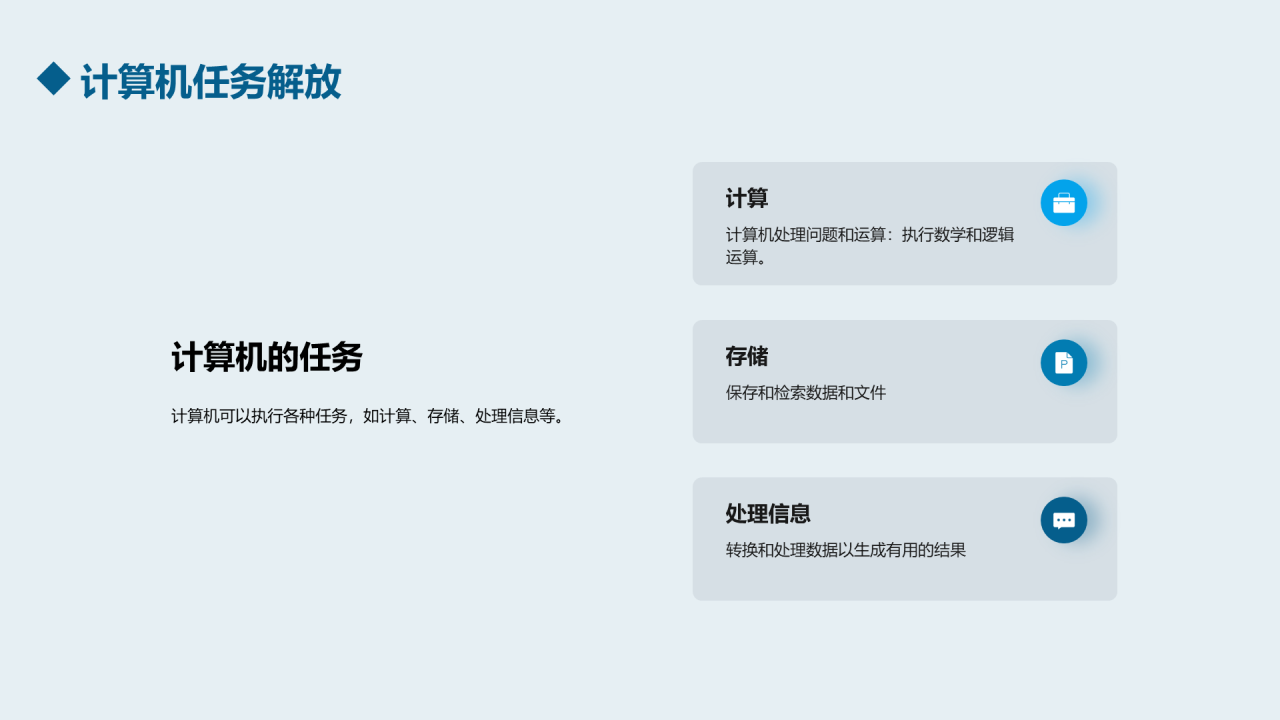 蓝色科技计算机基础培训课件PPT模板