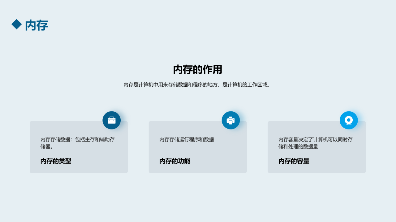 蓝色科技计算机基础培训课件PPT模板