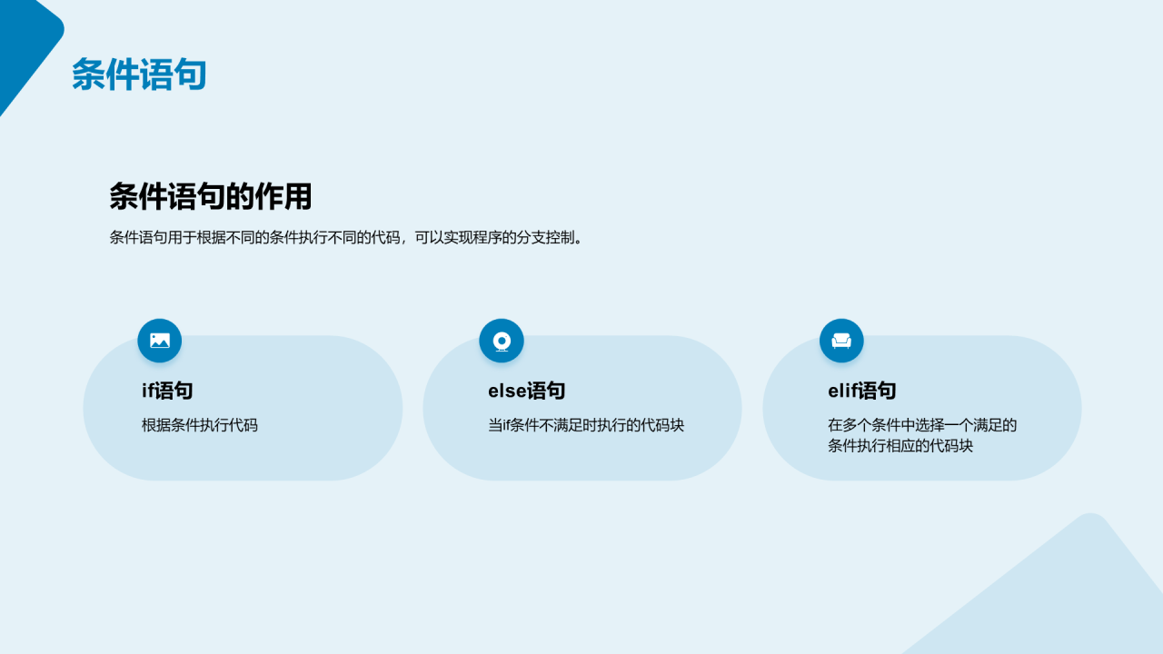 蓝色科技计算机编程入门培训课件PPT模板
