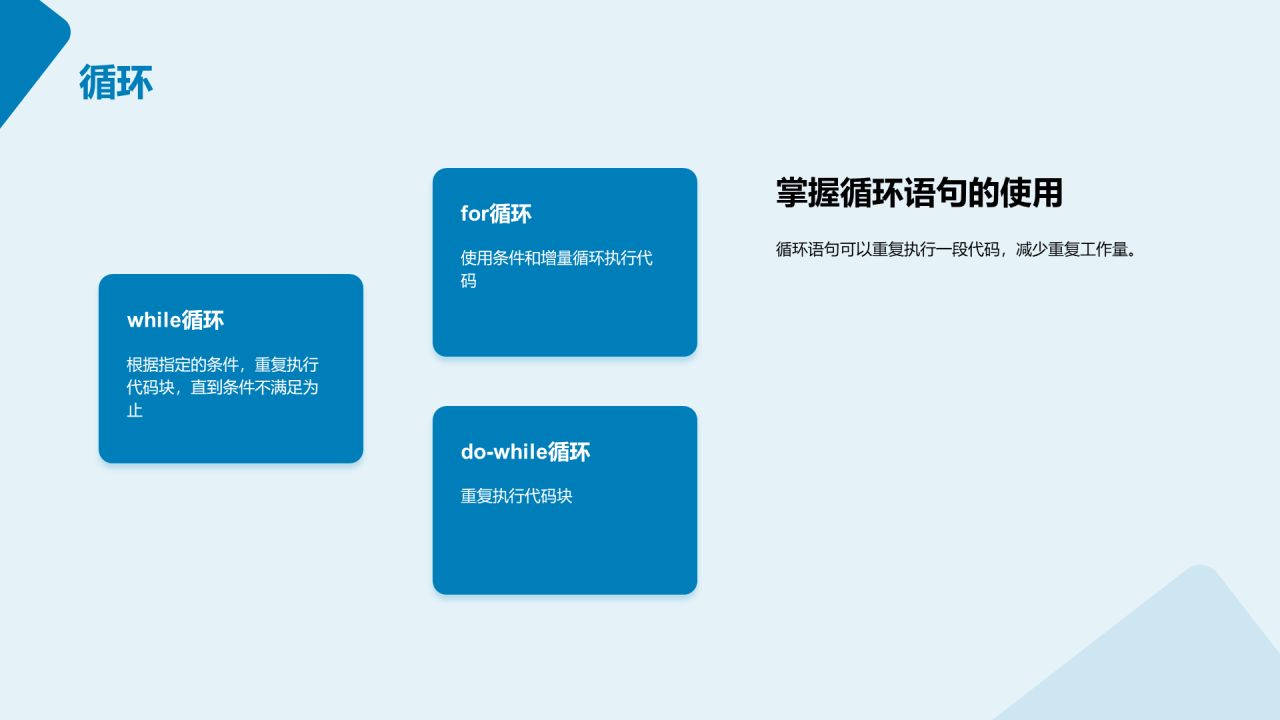 蓝色科技计算机编程入门培训课件PPT模板