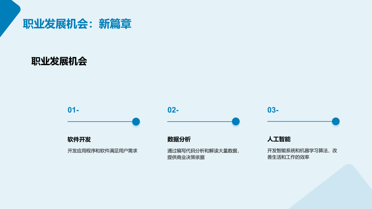 蓝色科技计算机编程入门培训课件PPT模板