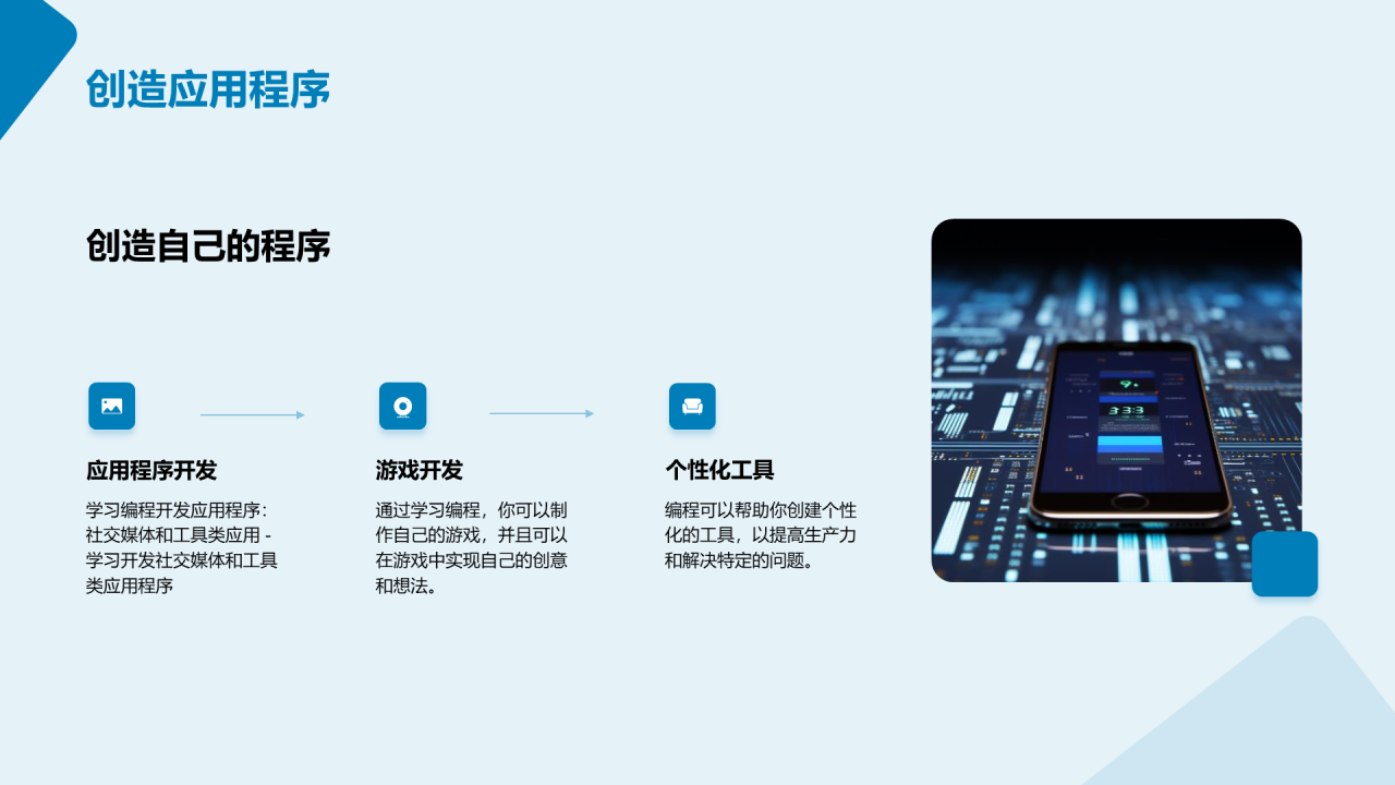 蓝色科技计算机编程入门培训课件PPT模板