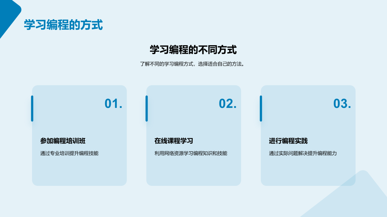 蓝色科技计算机编程入门培训课件PPT模板