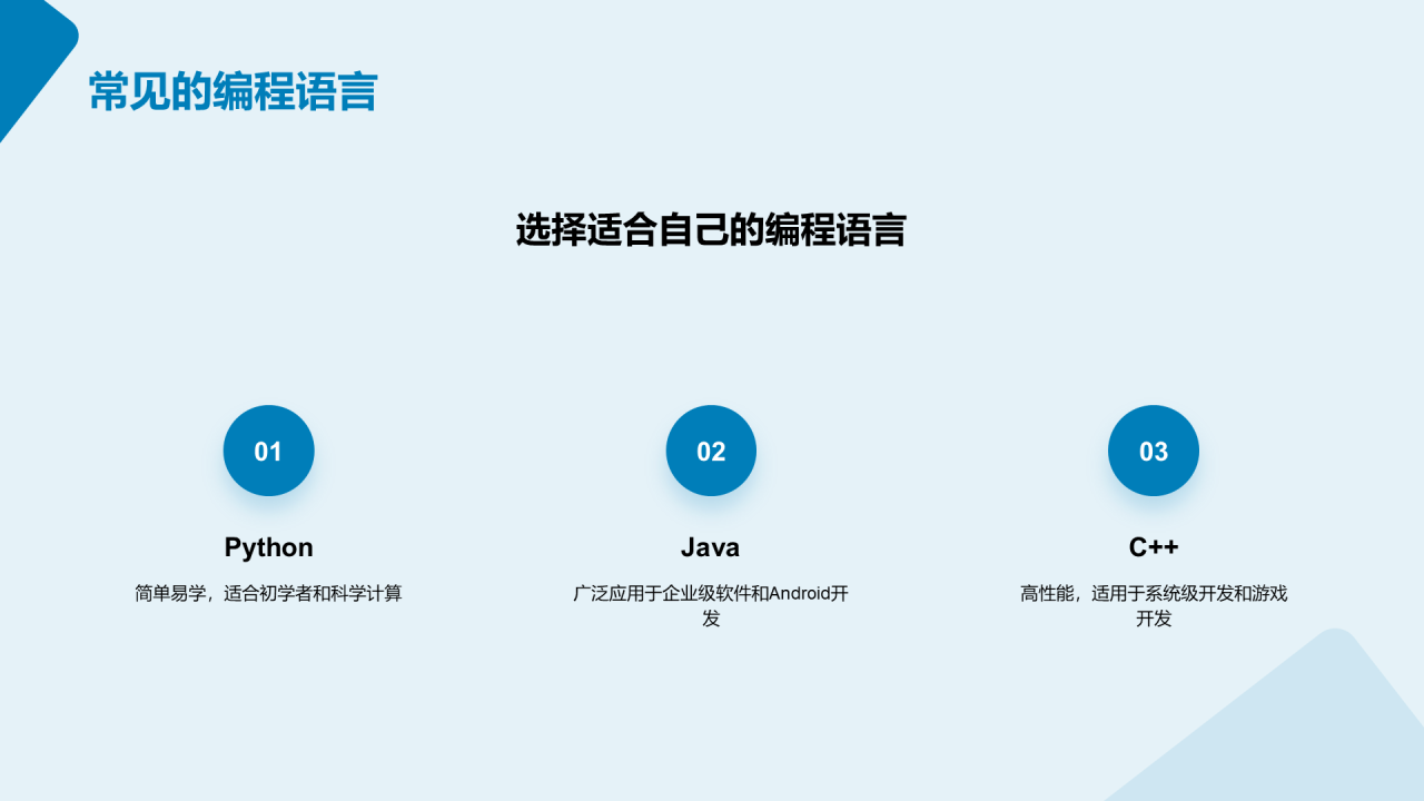 蓝色科技计算机编程入门培训课件PPT模板