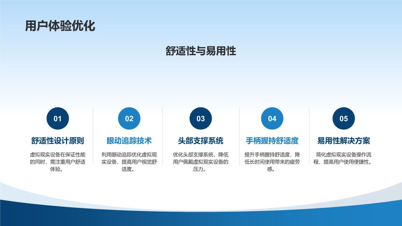 虚拟现实技术发布会