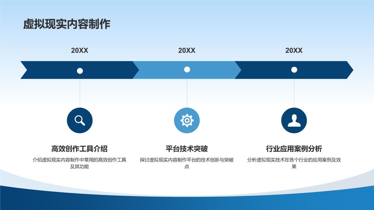 虚拟现实技术发布会