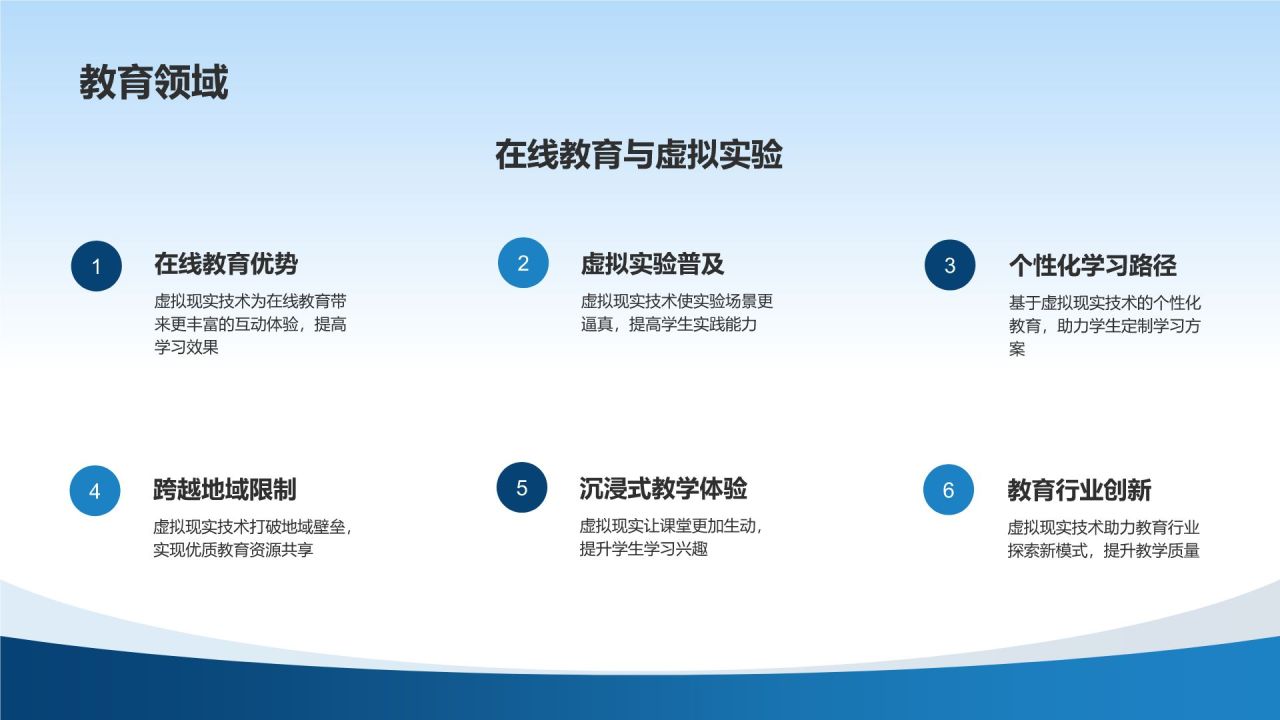 虚拟现实技术发布会