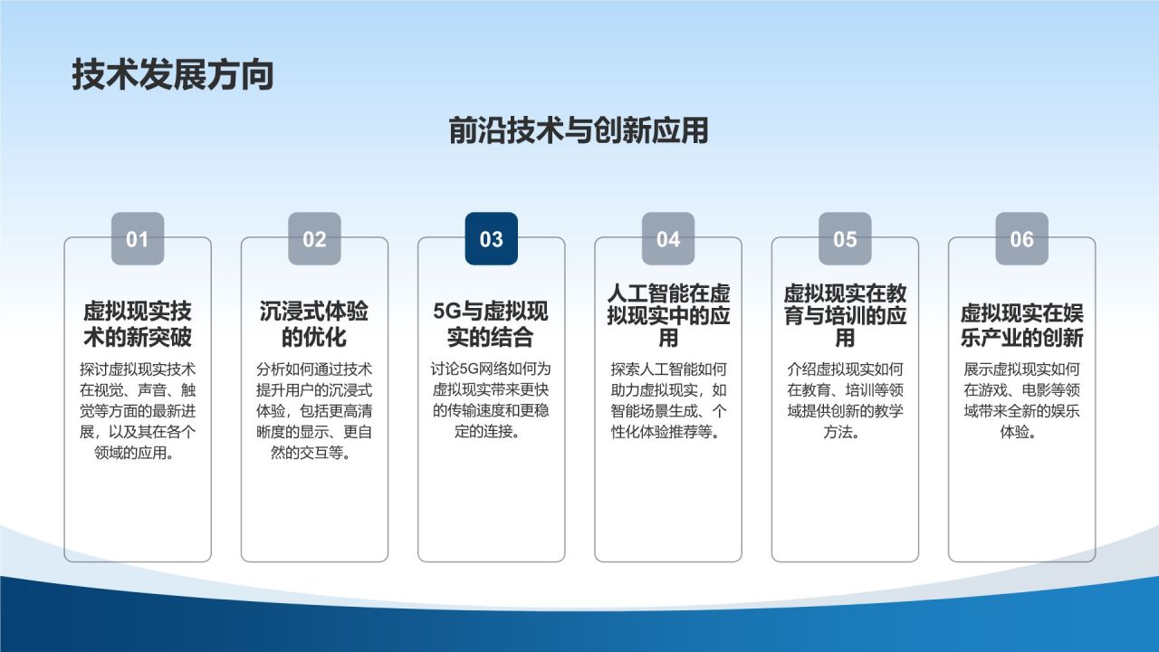 虚拟现实技术发布会