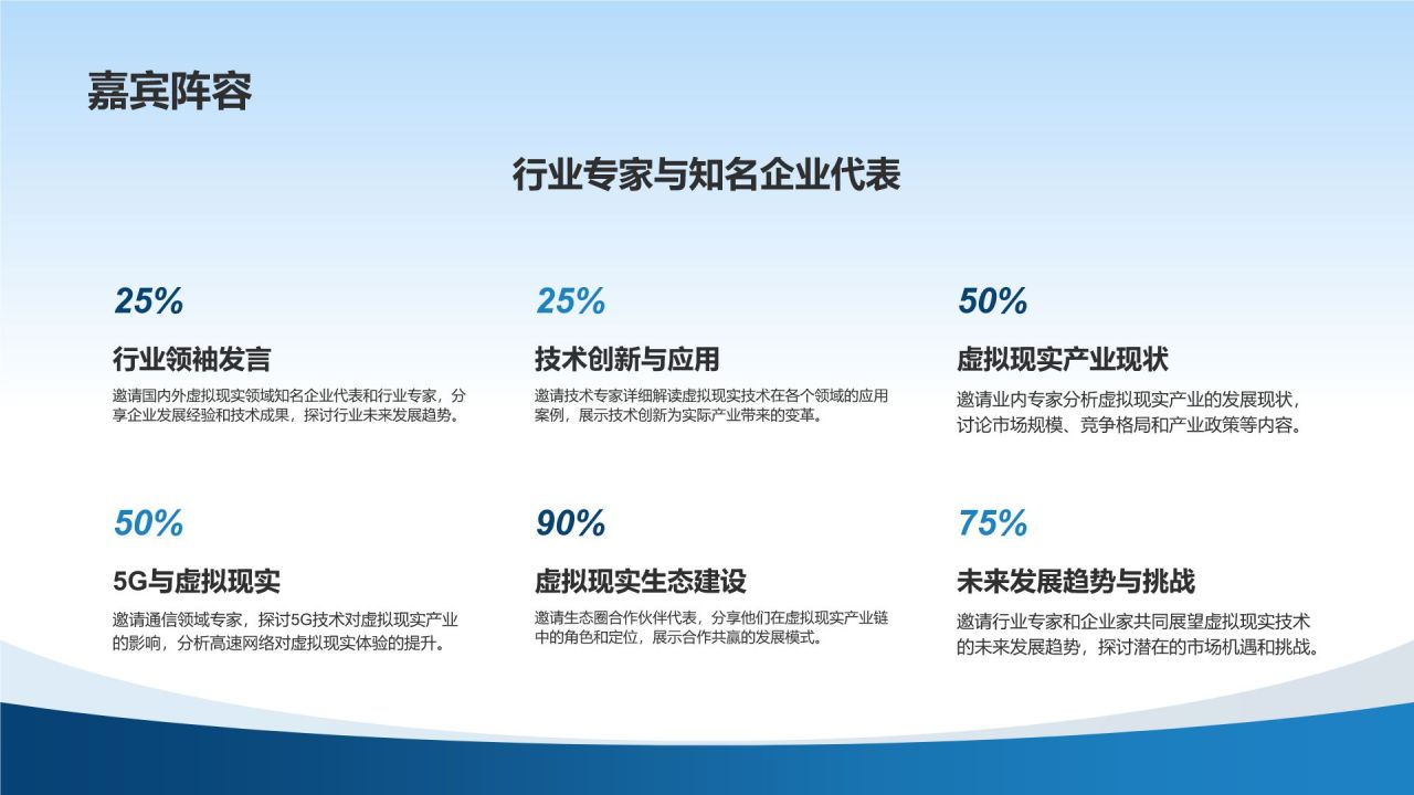 虚拟现实技术发布会