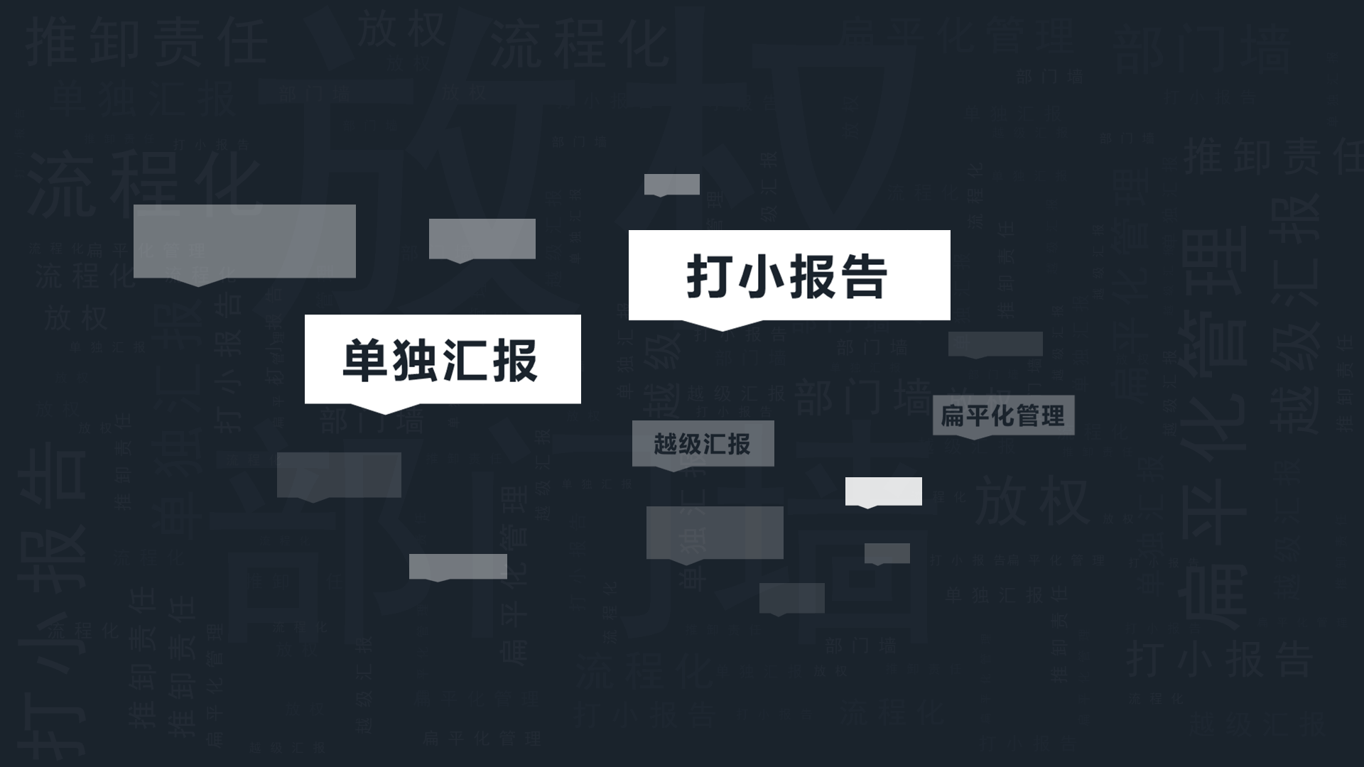 灰色新媒体管理模式PPT