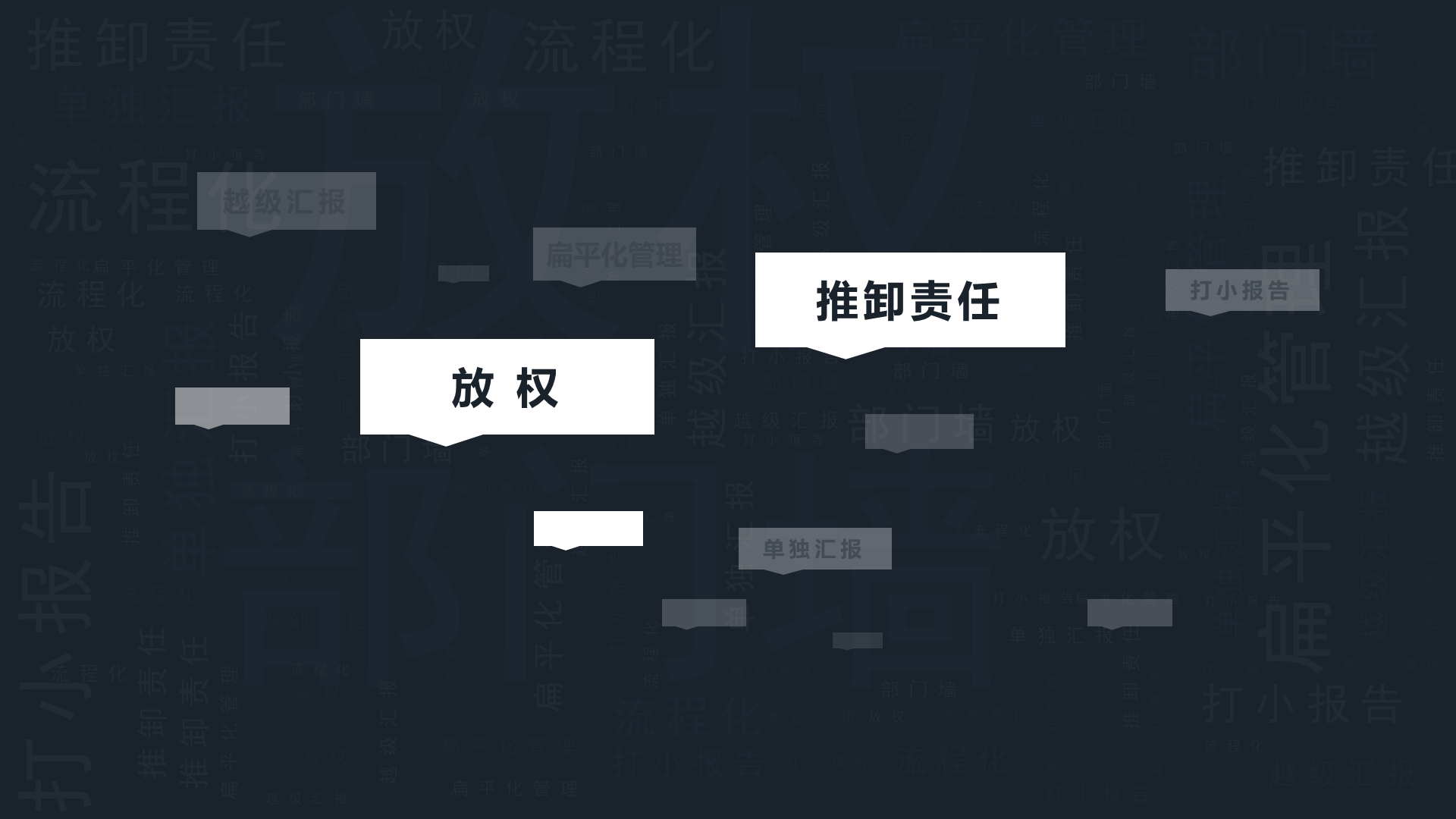 灰色新媒体管理模式PPT