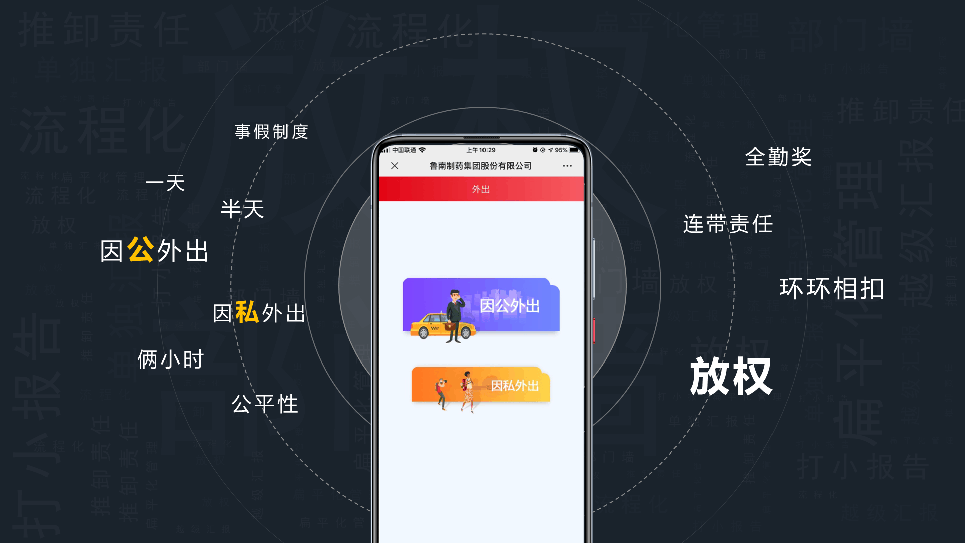 灰色新媒体管理模式PPT