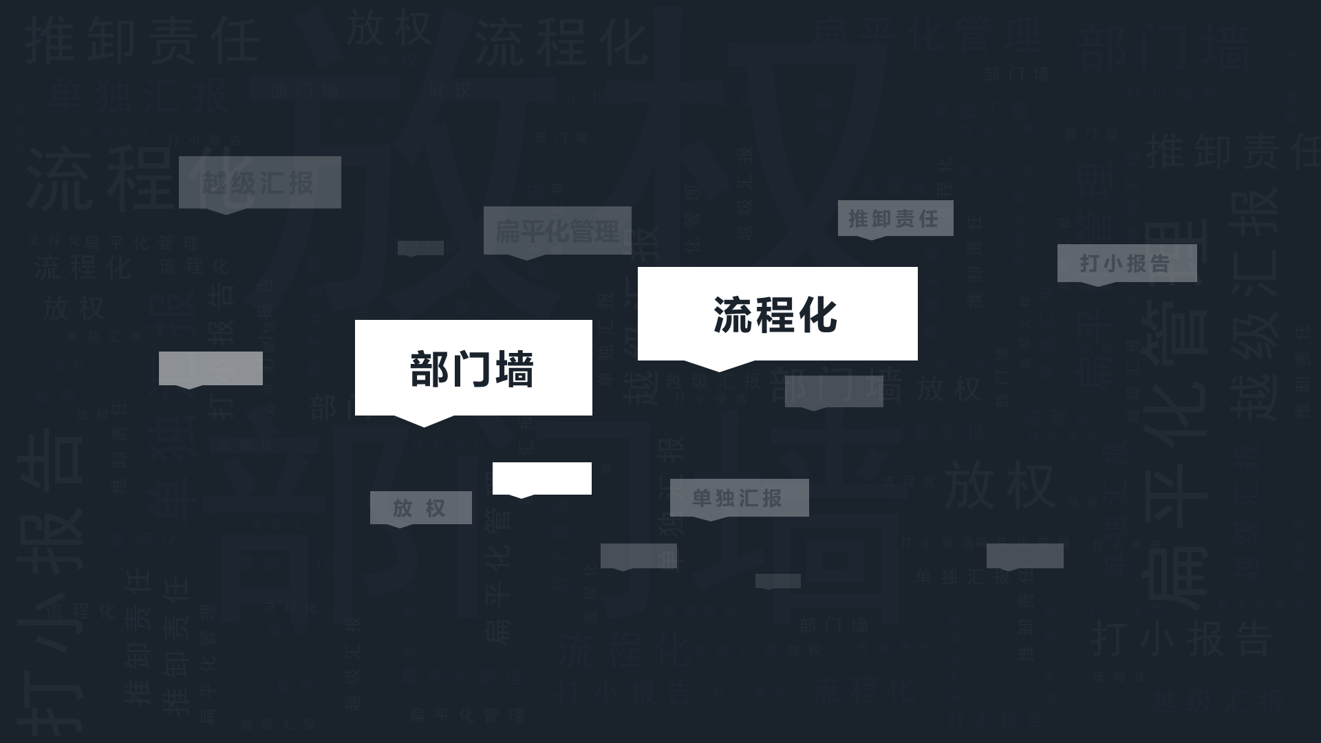 灰色新媒体管理模式PPT