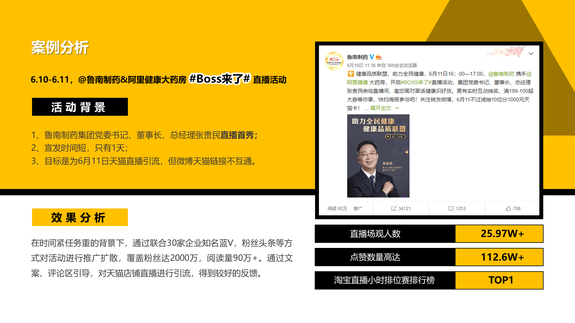 黄色微博运营简单分析PPT
