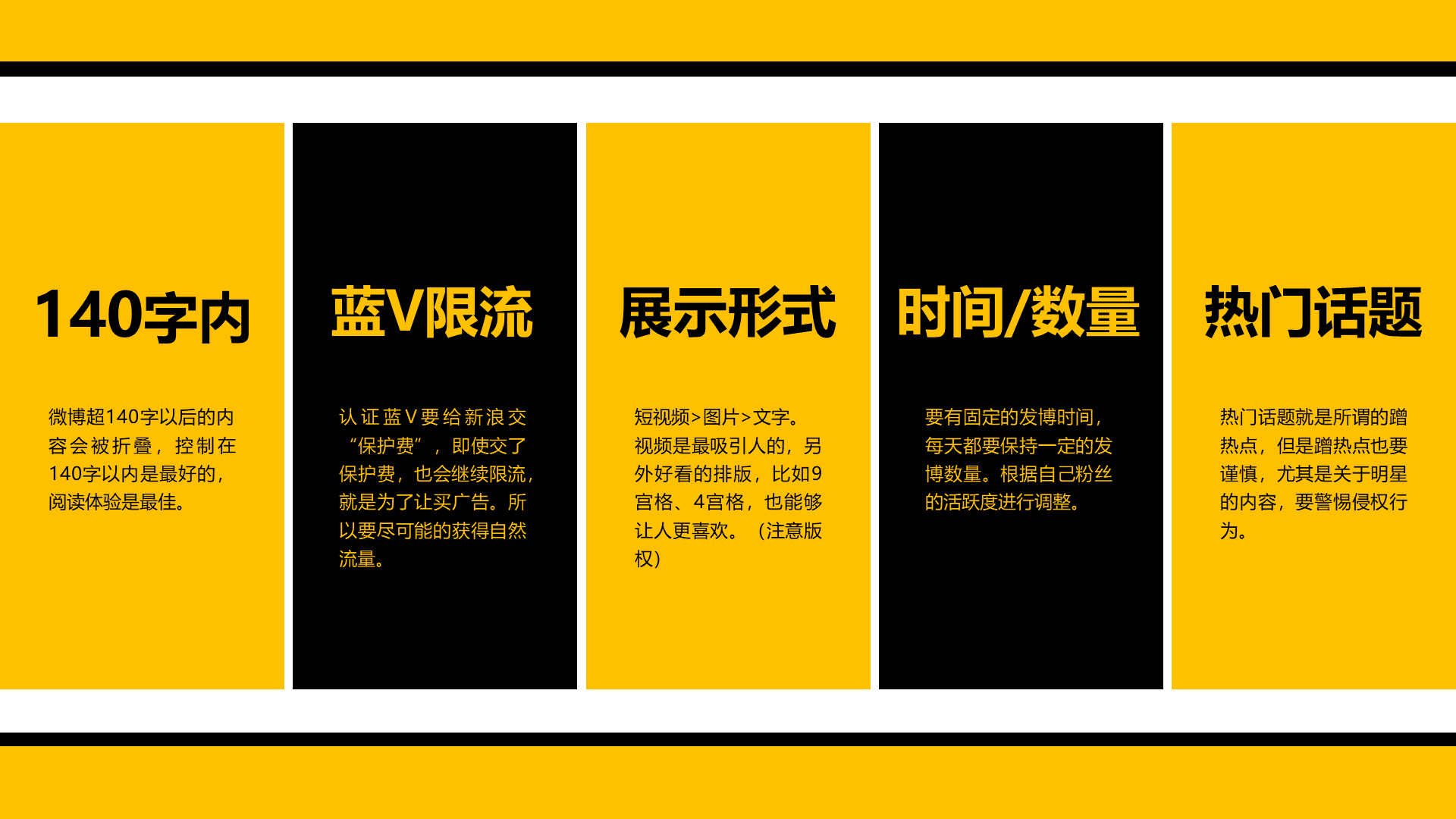 黄色微博运营简单分析PPT