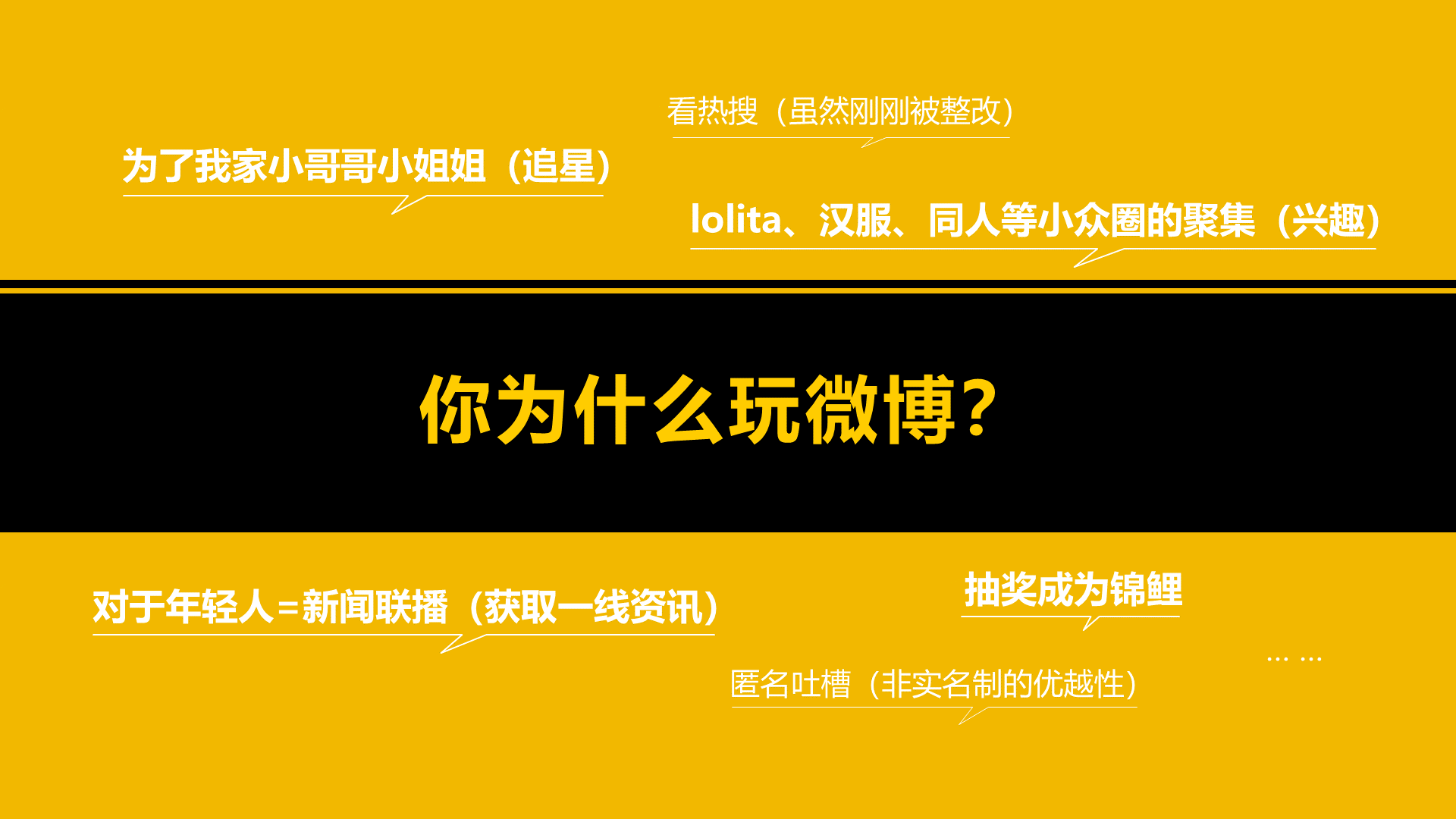 黄色微博运营简单分析PPT