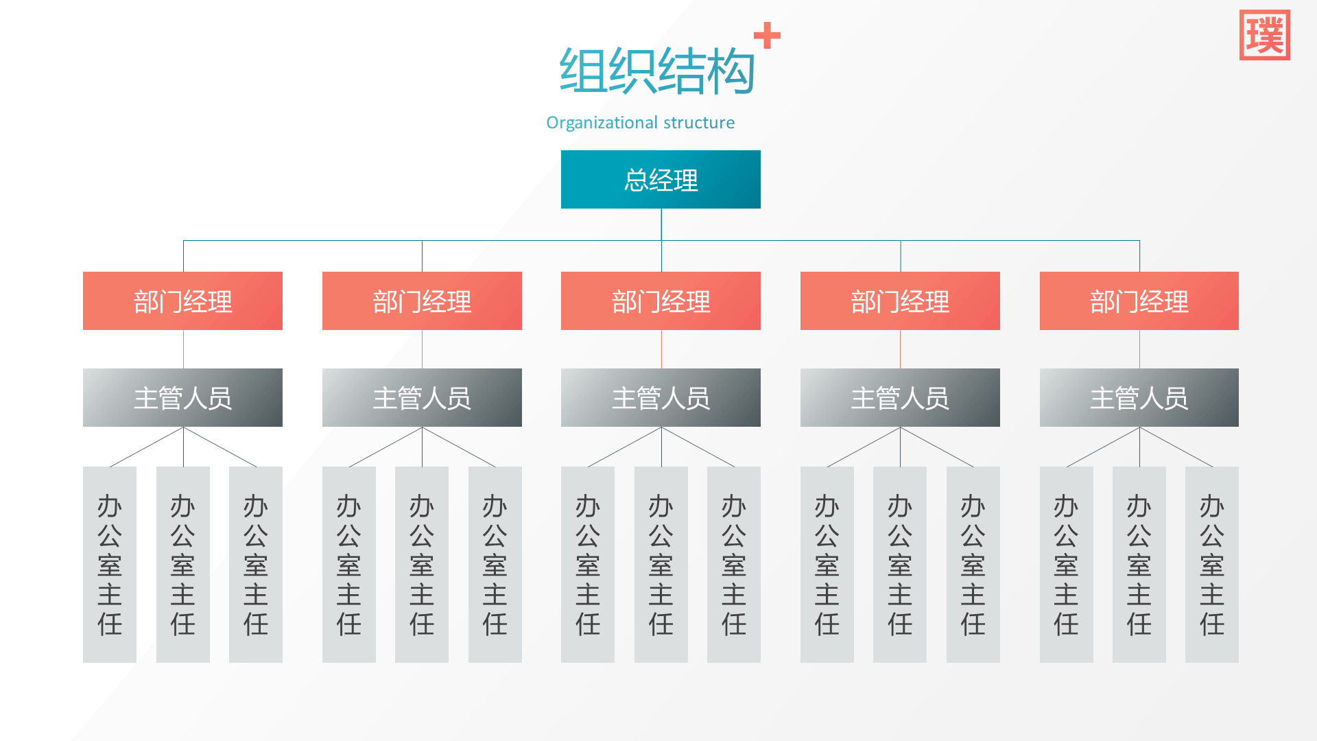 蓝色通用医疗行业企业介绍PPT模板