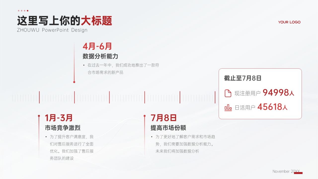 红色简约扁平商务年终总结PPT模板