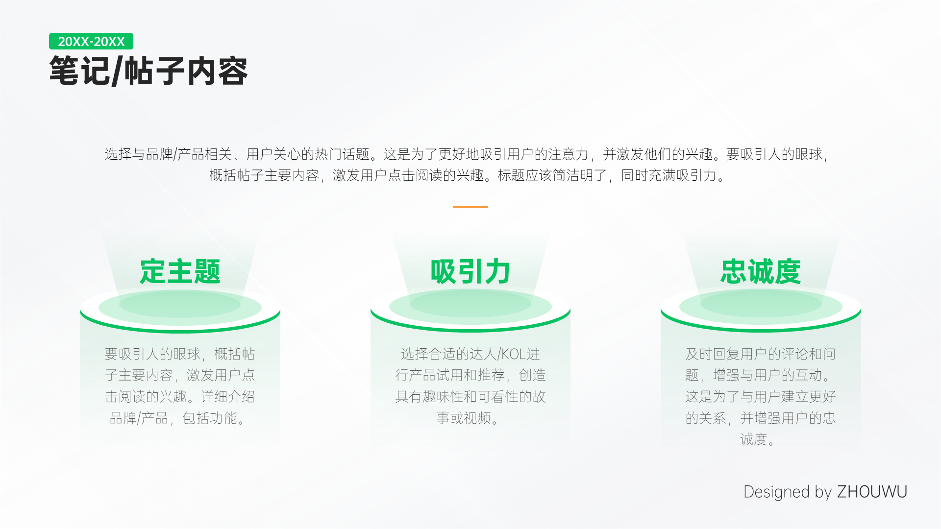 绿色小红书账号运营推广简约PPT模板