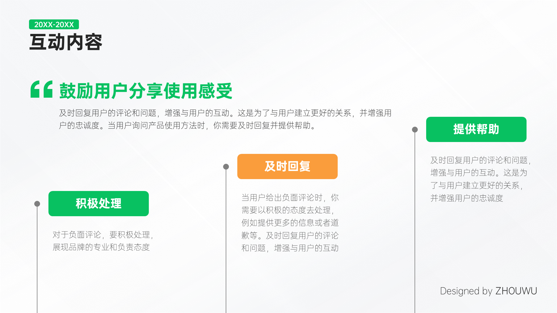 绿色小红书账号运营推广简约PPT模板