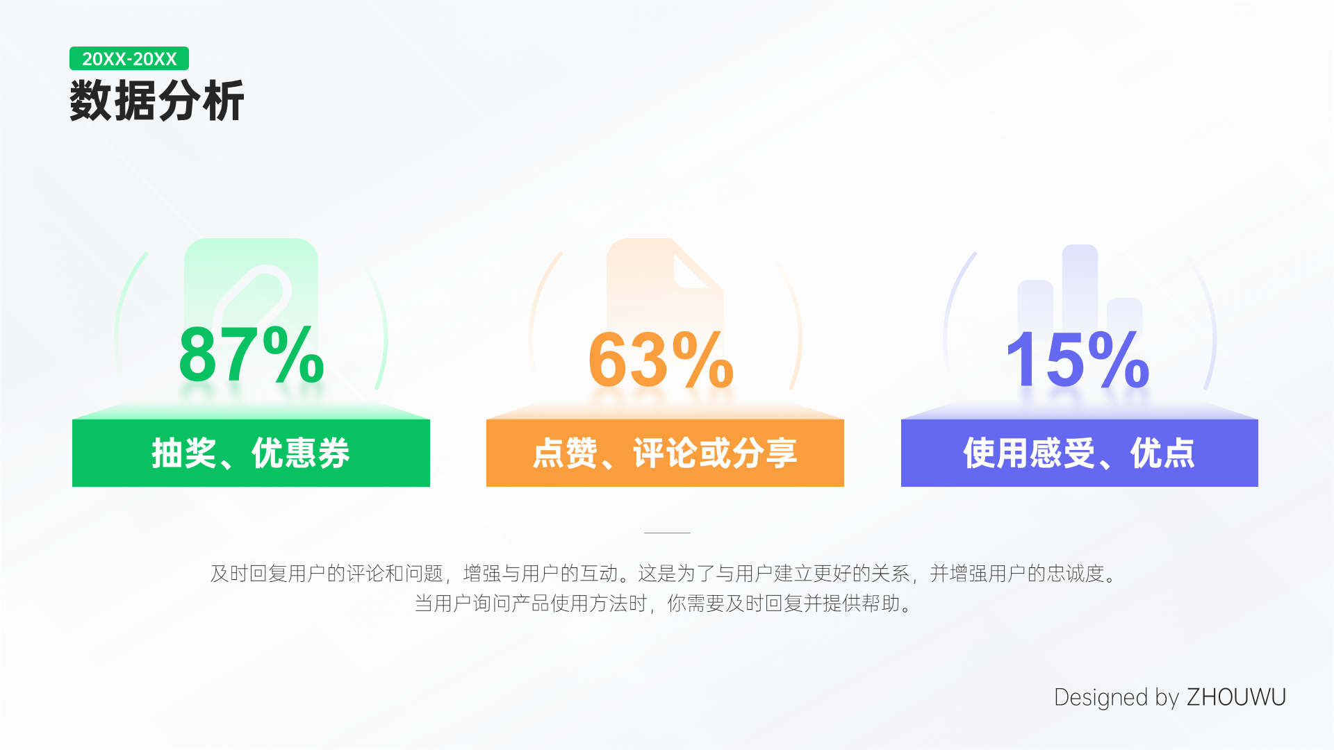 绿色小红书账号运营推广简约PPT模板