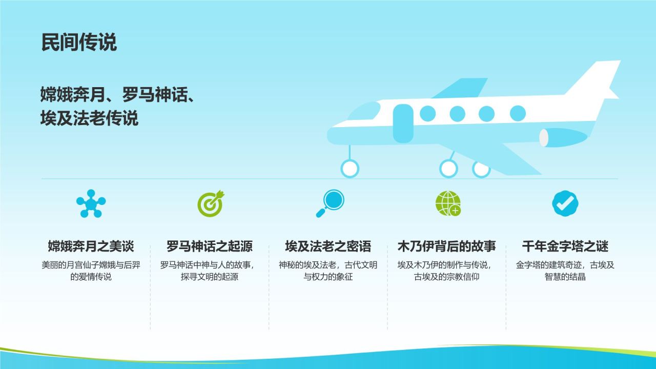 蓝色3D风旅行画册PPT模板