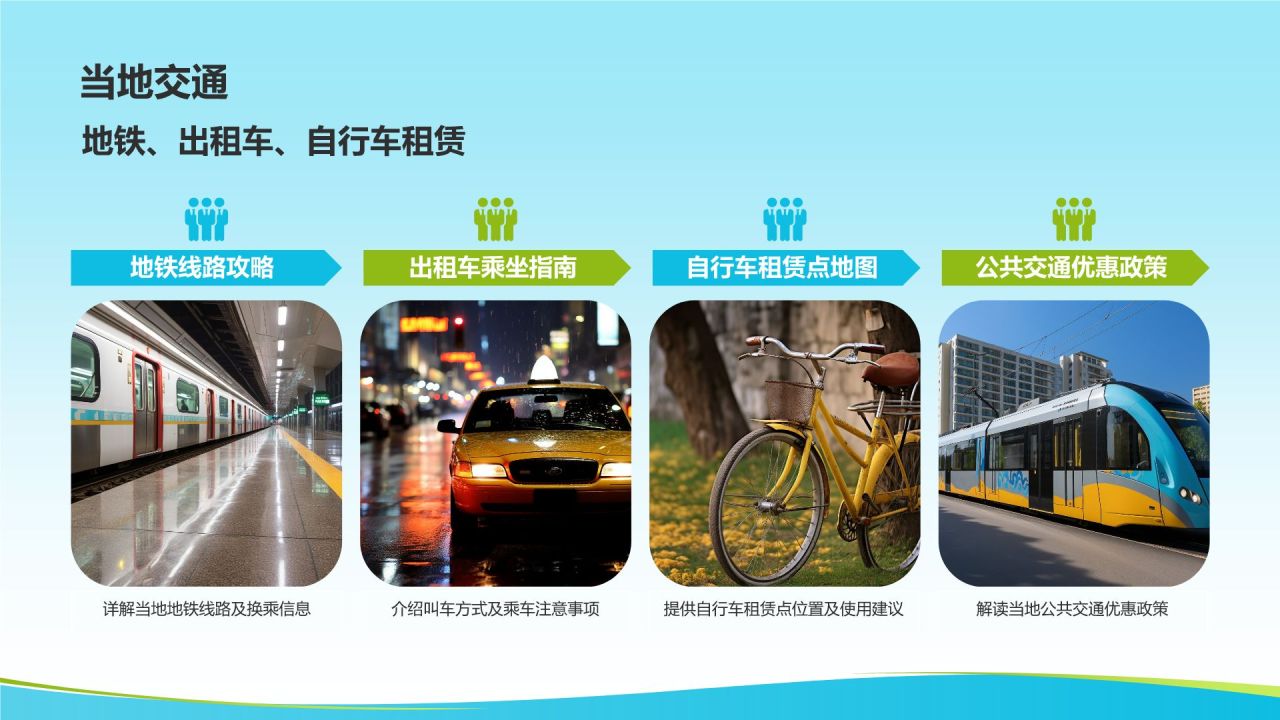 蓝色3D风旅行画册PPT模板